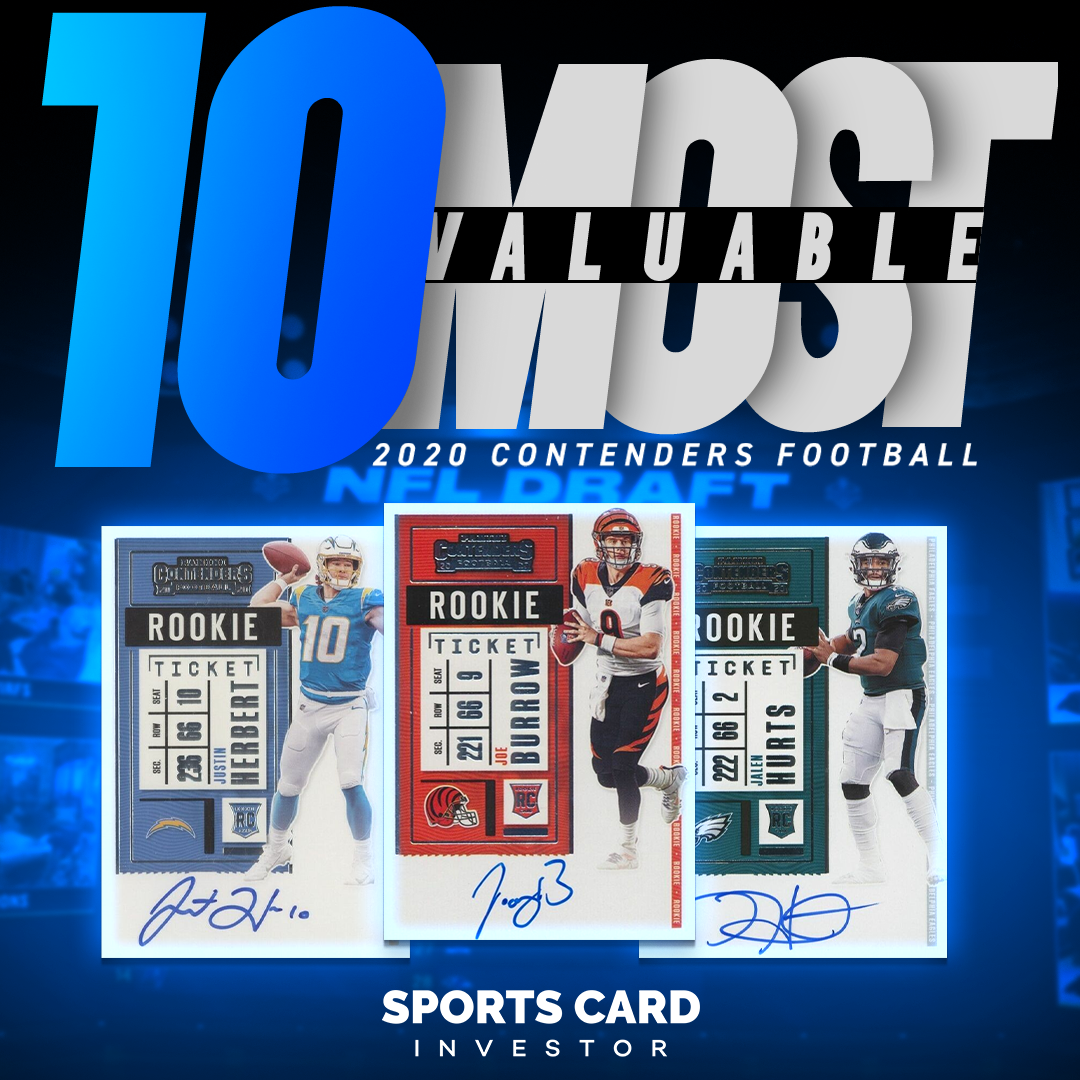 10 Most Valuable 2020 Prizm Football Cards – Sports Card Investor